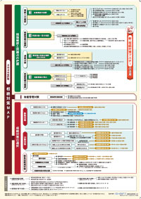 2026改訂版 相続対策MAP